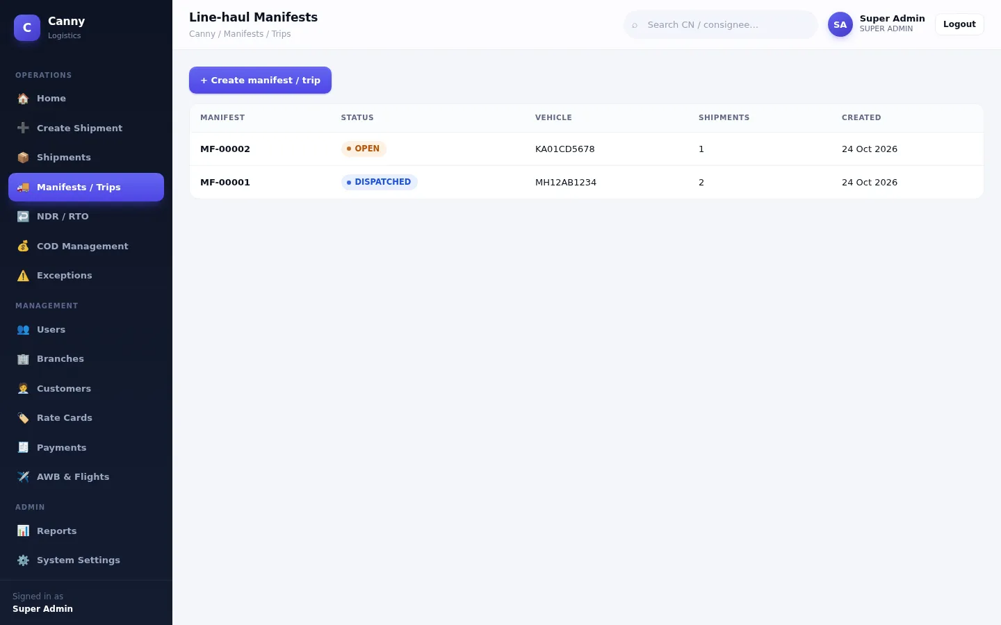 Line-haul manifests list with open and dispatched trips, vehicle numbers and shipment counts
