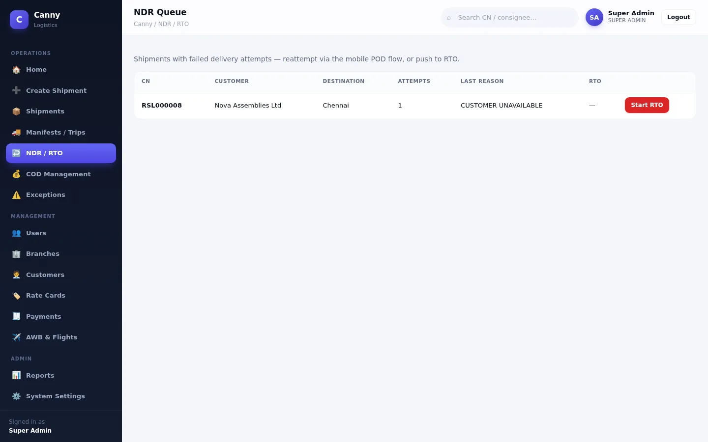 NDR queue listing a shipment with one failed attempt, reason customer unavailable, and a Start RTO button
